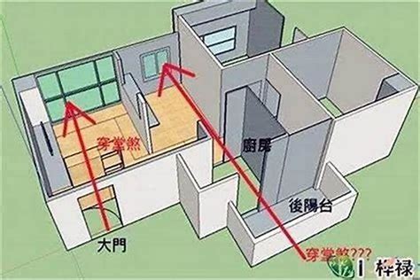 反弓煞定義|買屋風水大解密 ㊙️ 4 什麼是反弓煞？如何化解反弓。